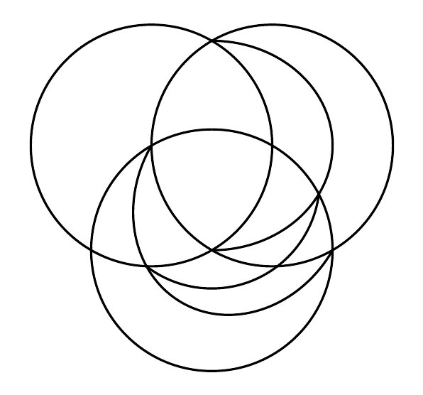 Semi-invariant picture for the quiver of type A3 in Gordana Todorov’s abstract.