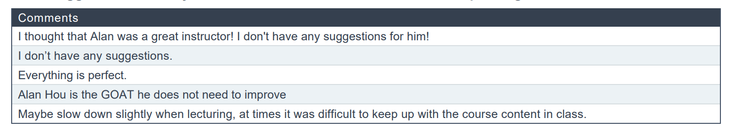 Anonymous student comments from a Brandeis University course evaluation